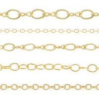 Gold Filled Bulk Chain