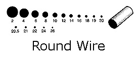 Round Wire Gauge