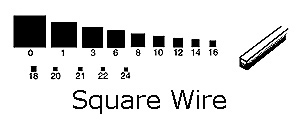 Square Wire Gauge